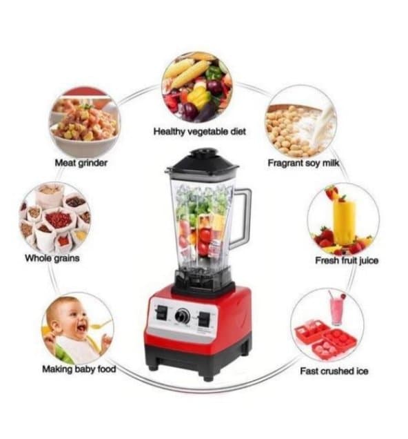 2 Cups Blender