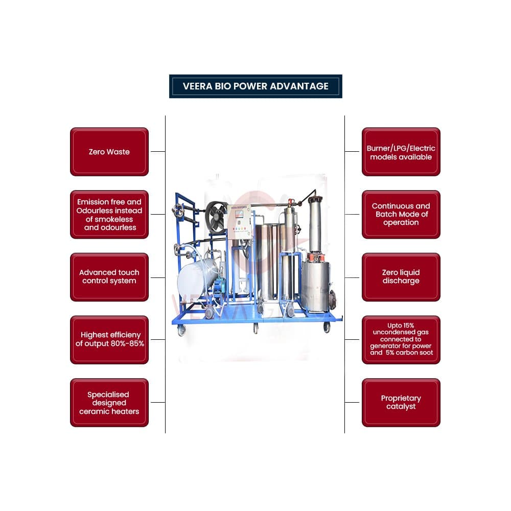 Waste/Used Engine oil to Diesel Distillation machine VEERA D50C