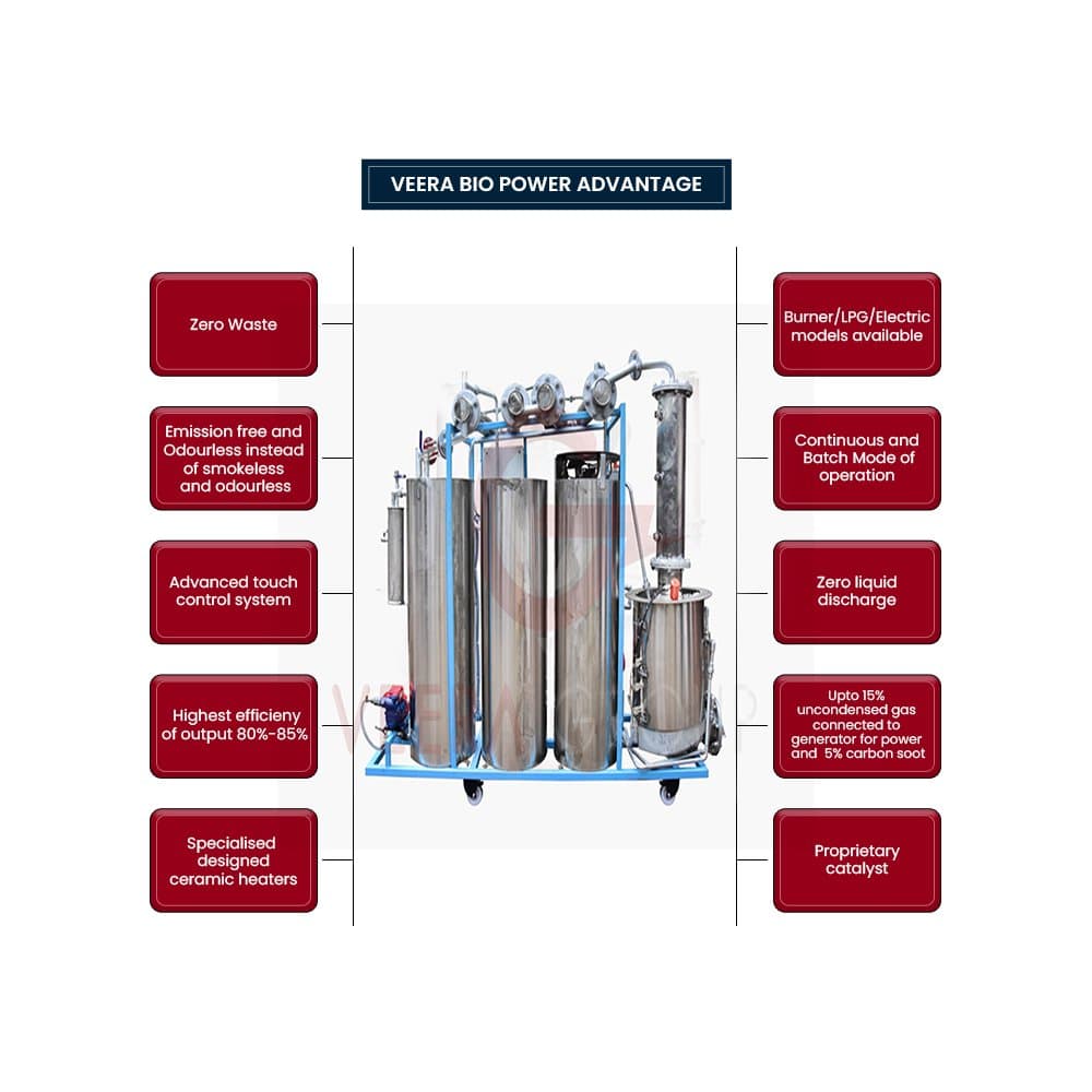 VEERA D25C Used Waste oil to Diesel making machine
