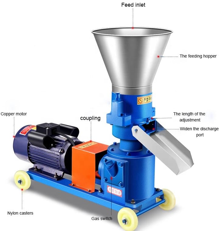 Pellet making machine for poultry feed M160, 170 to 200kg/h 3 rollers pelletizing feed making machine
